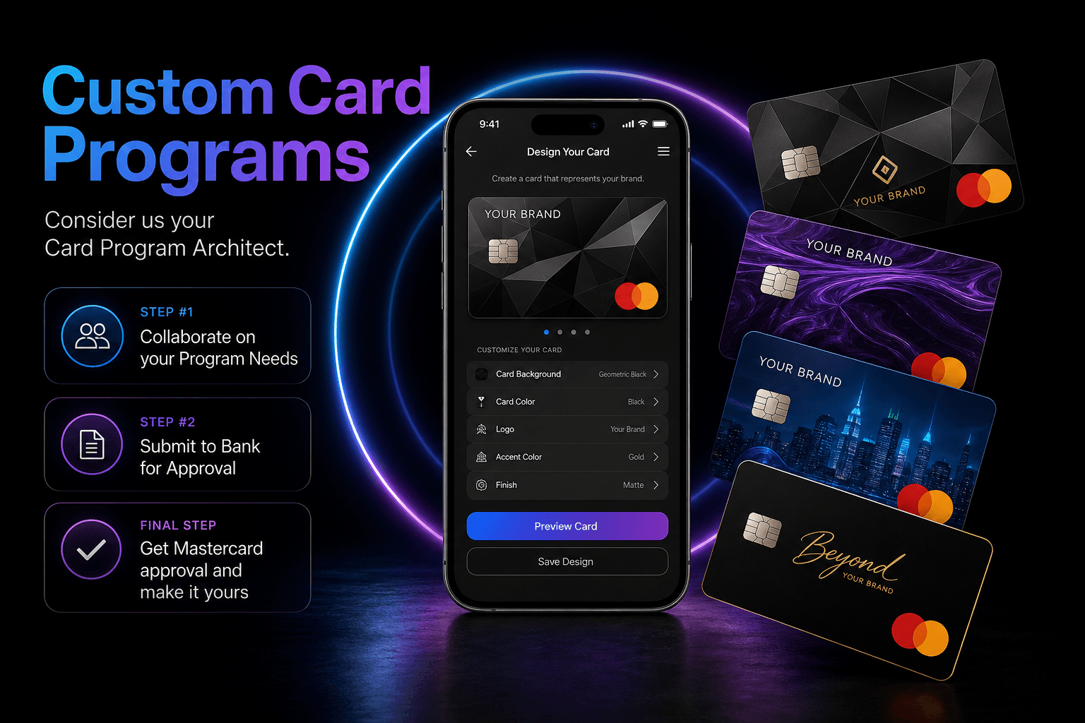 Custom Card Programs — consider us your card program architect
